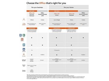 Buy oem office home and business 2019